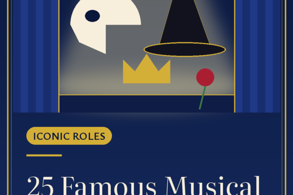 Pinterest graphic: Famous Musical Theatre Characters: 25 Iconic Roles from Musicals On Line