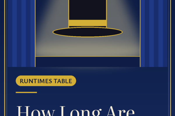How Long Are Musicals? runtimes table pin from Musicals Online