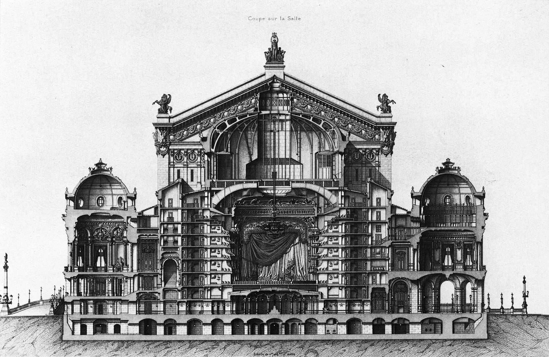 Architectural cross-section drawing of the Palais Garnier showing the auditorium, stage and the levels below