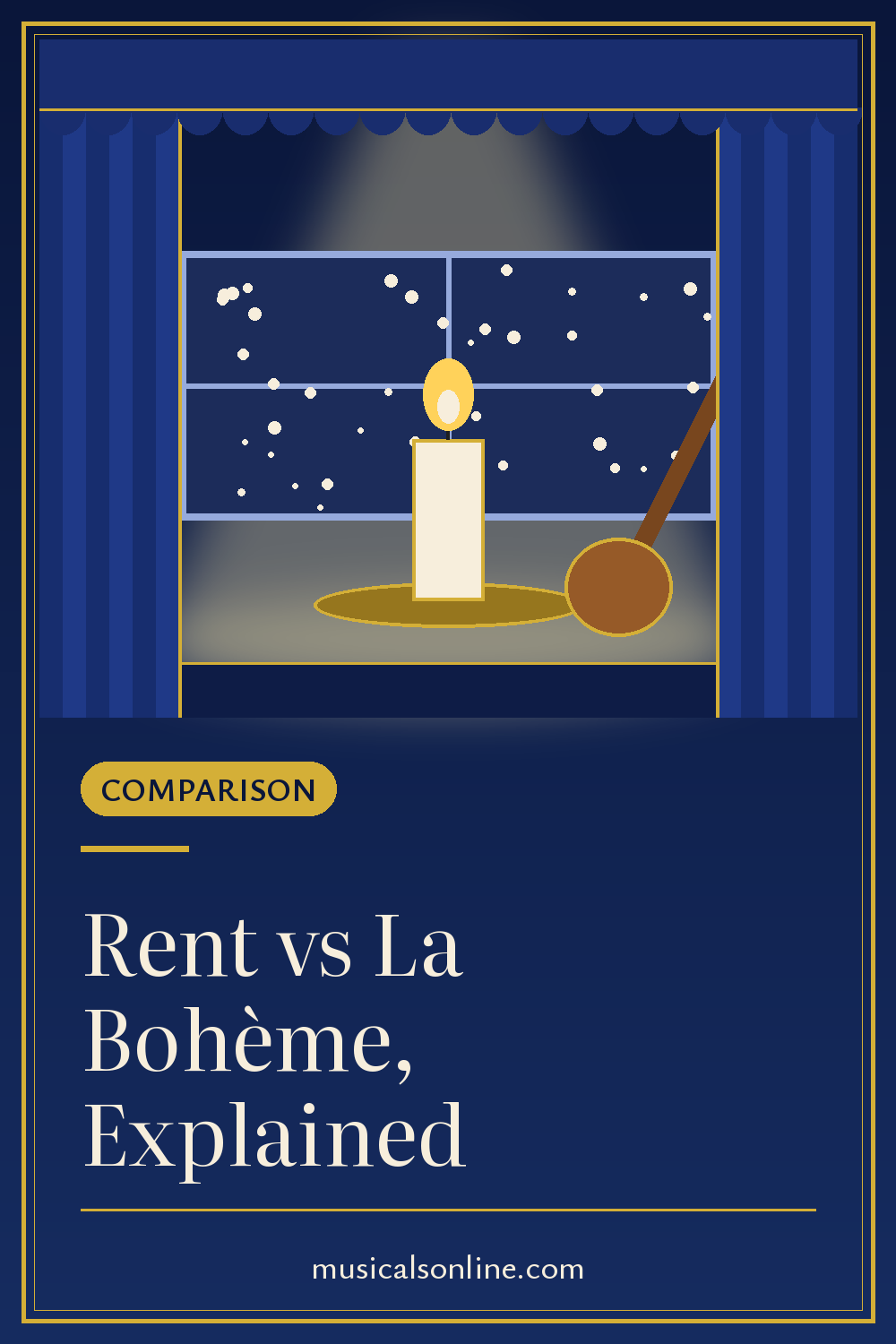 Pinterest graphic: Rent vs La Bohème, Explained, with an illustrated lit candle and guitar in front of a snowy window